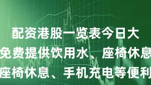 配资港股一览表今日大盘向群众免费提供饮用水、座椅休息、手机充电等便利服务